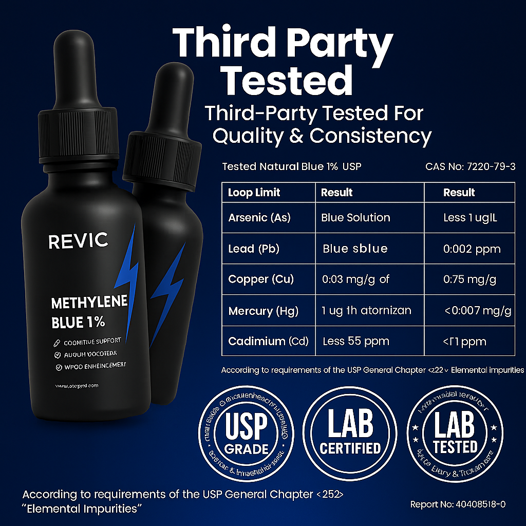 Methylene Blue Drops
