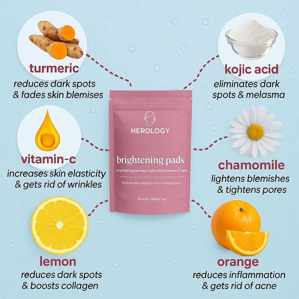 Skin Perfecting Tumeric Pads
