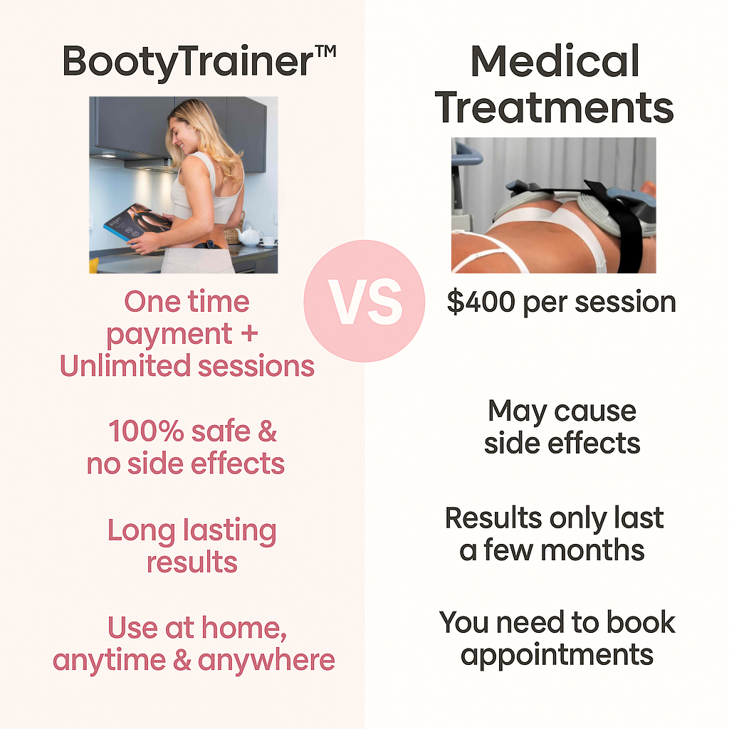 Herology BootyTrainer