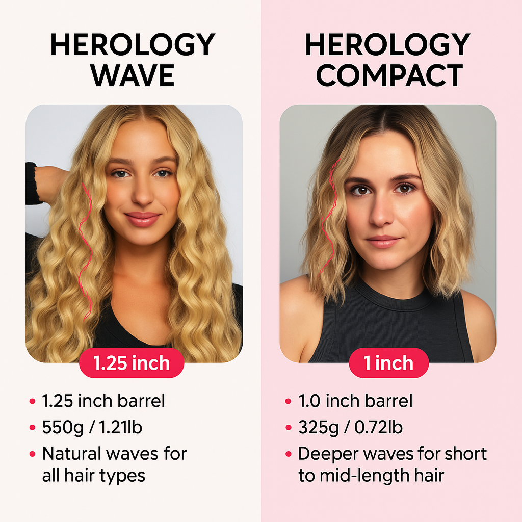 COMPACT WAVY HAIR CURLER